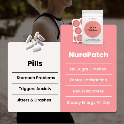 Purelora ACV Patches image