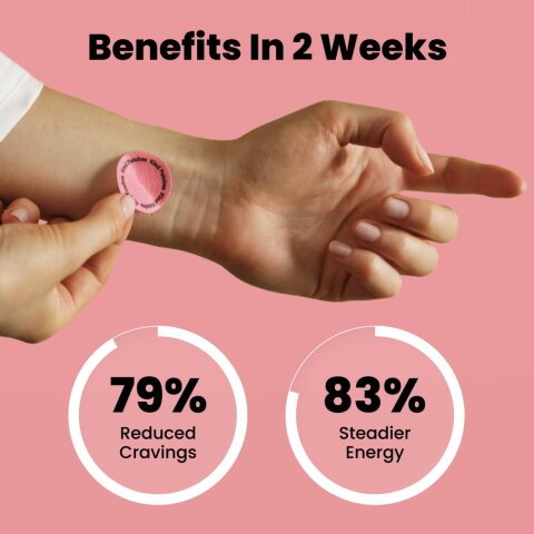 Purelora ACV Patches image